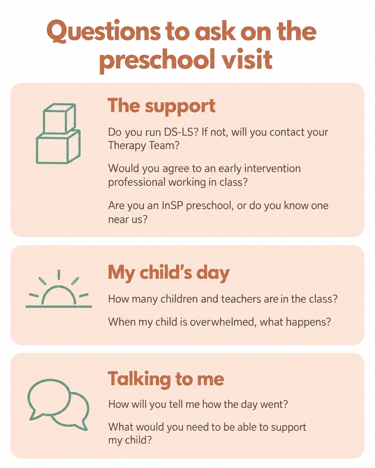 A card of questions to take to a preschool visit, in three groups: the support, your child's day, and how the preschool will talk to you.