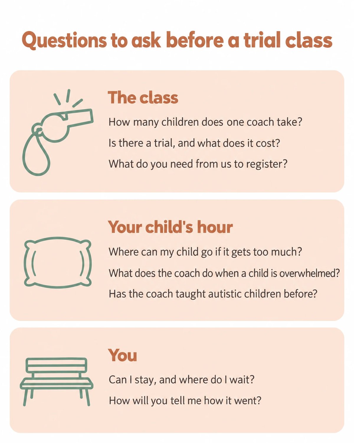 A card of questions to ask before a trial class, in three groups: the class, your child's hour, and you.