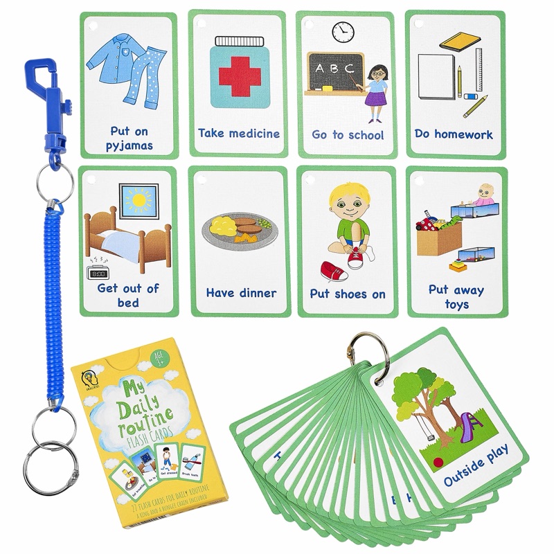 Amonev Routine Cards